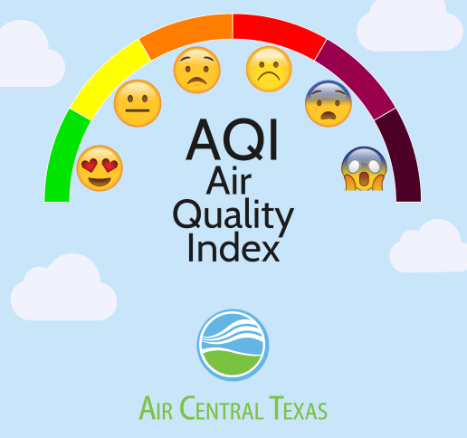 air pollution chart for kids